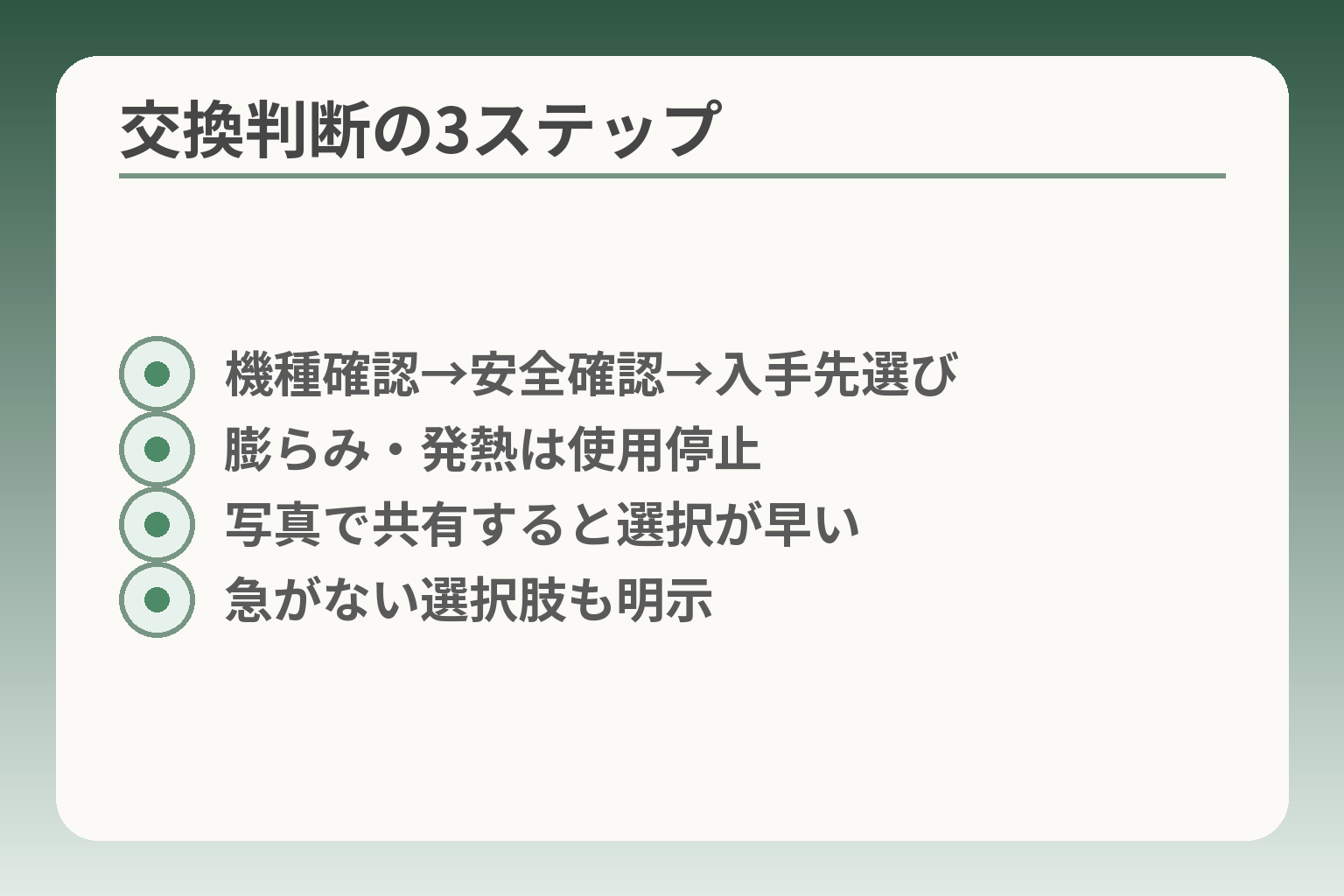 交換判断の3ステップ