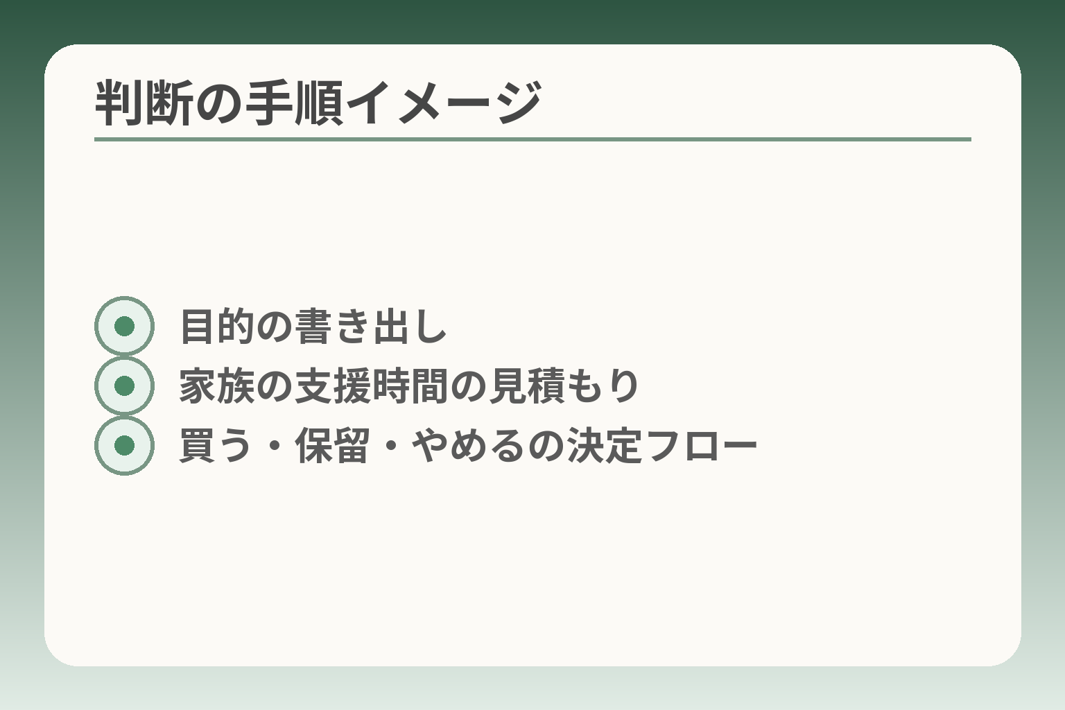 判断の手順イメージ
