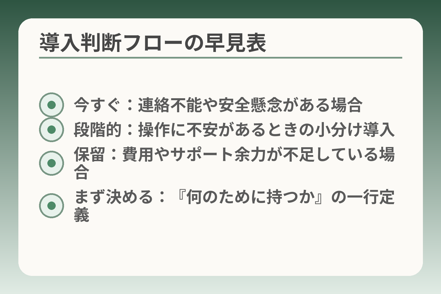 導入判断フローの早見表