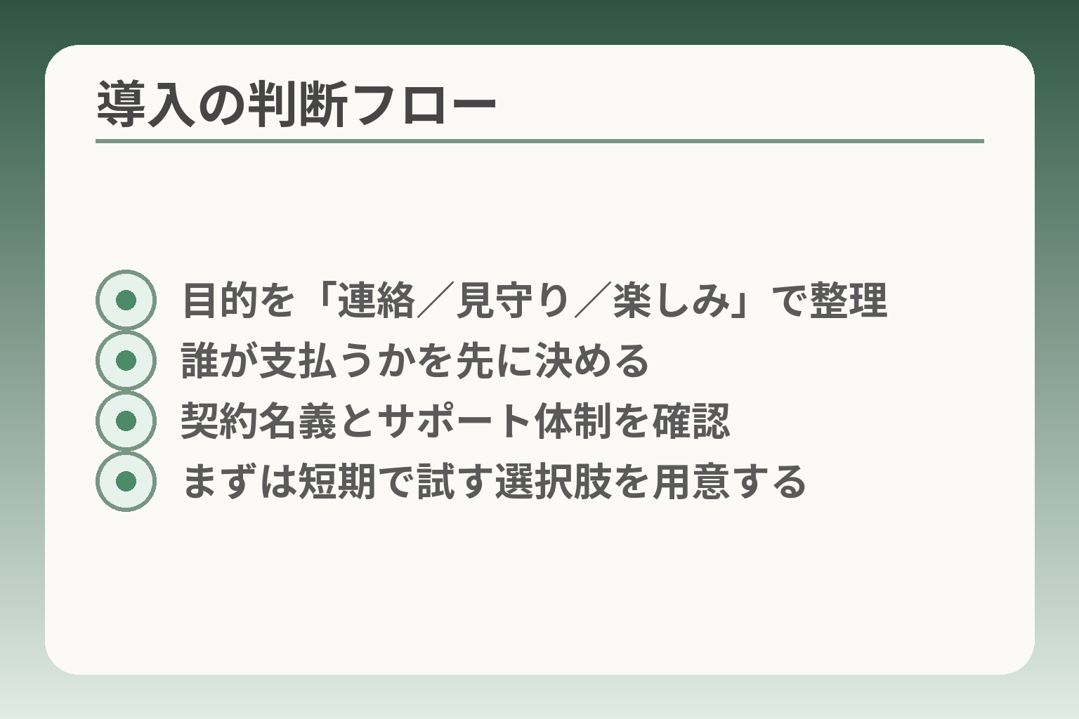 導入の判断フロー