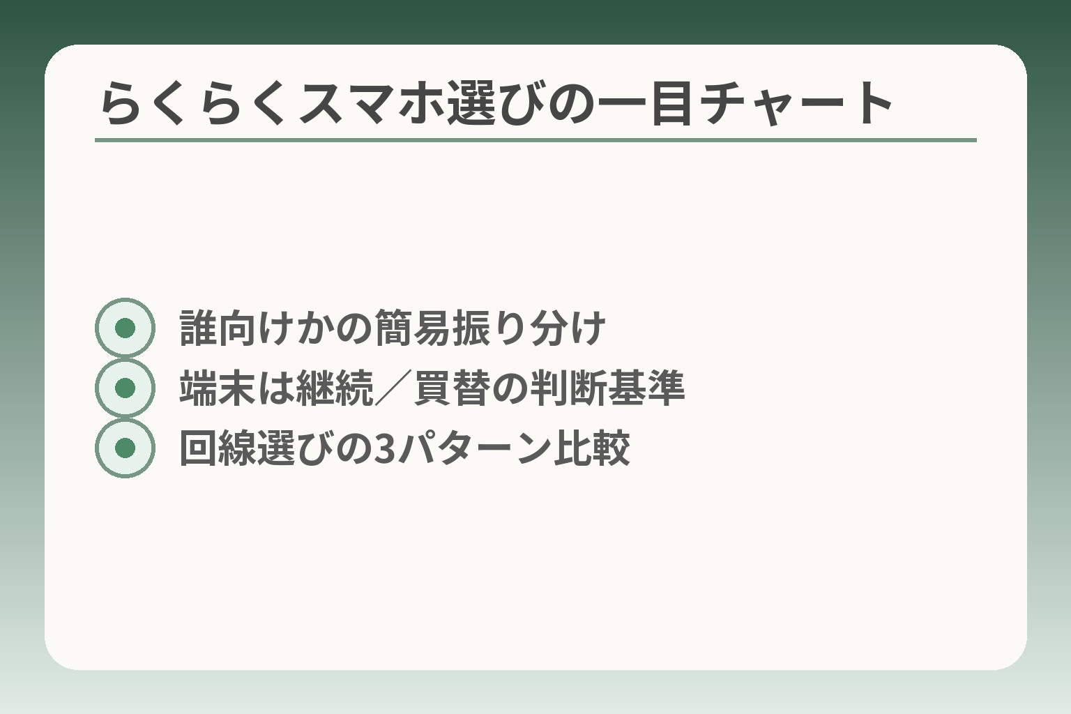 らくらくスマホ選びの一目チャート