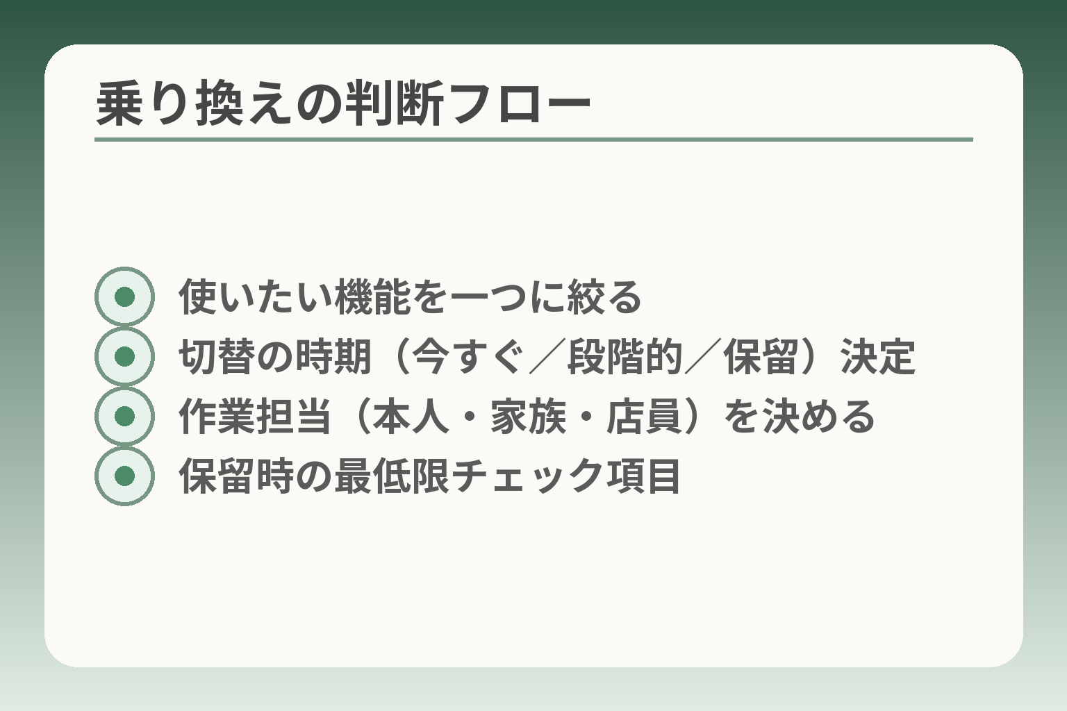 乗り換えの判断フロー