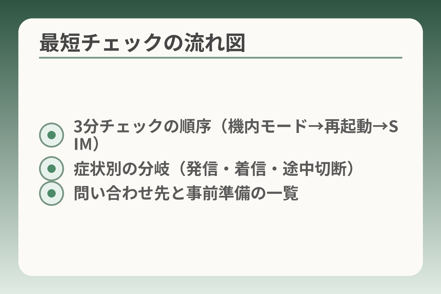 最短チェックの流れ図