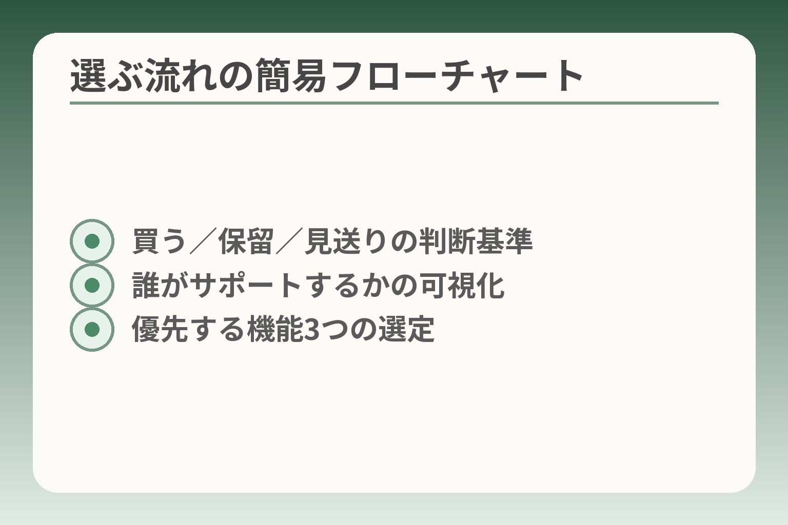 選ぶ流れの簡易フローチャート