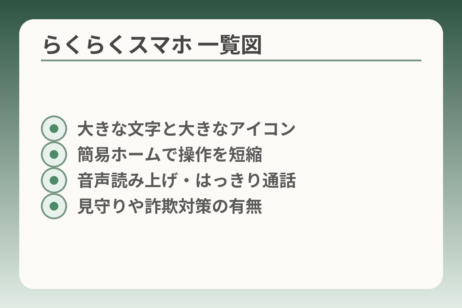 らくらくスマホ 一覧図