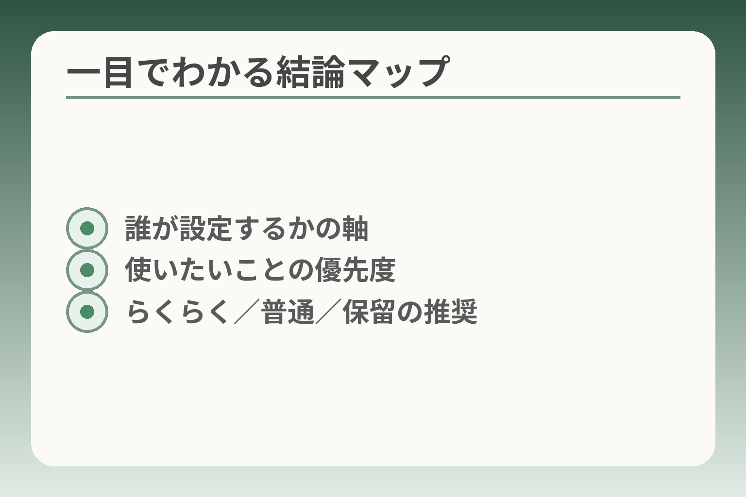 一目でわかる結論マップ