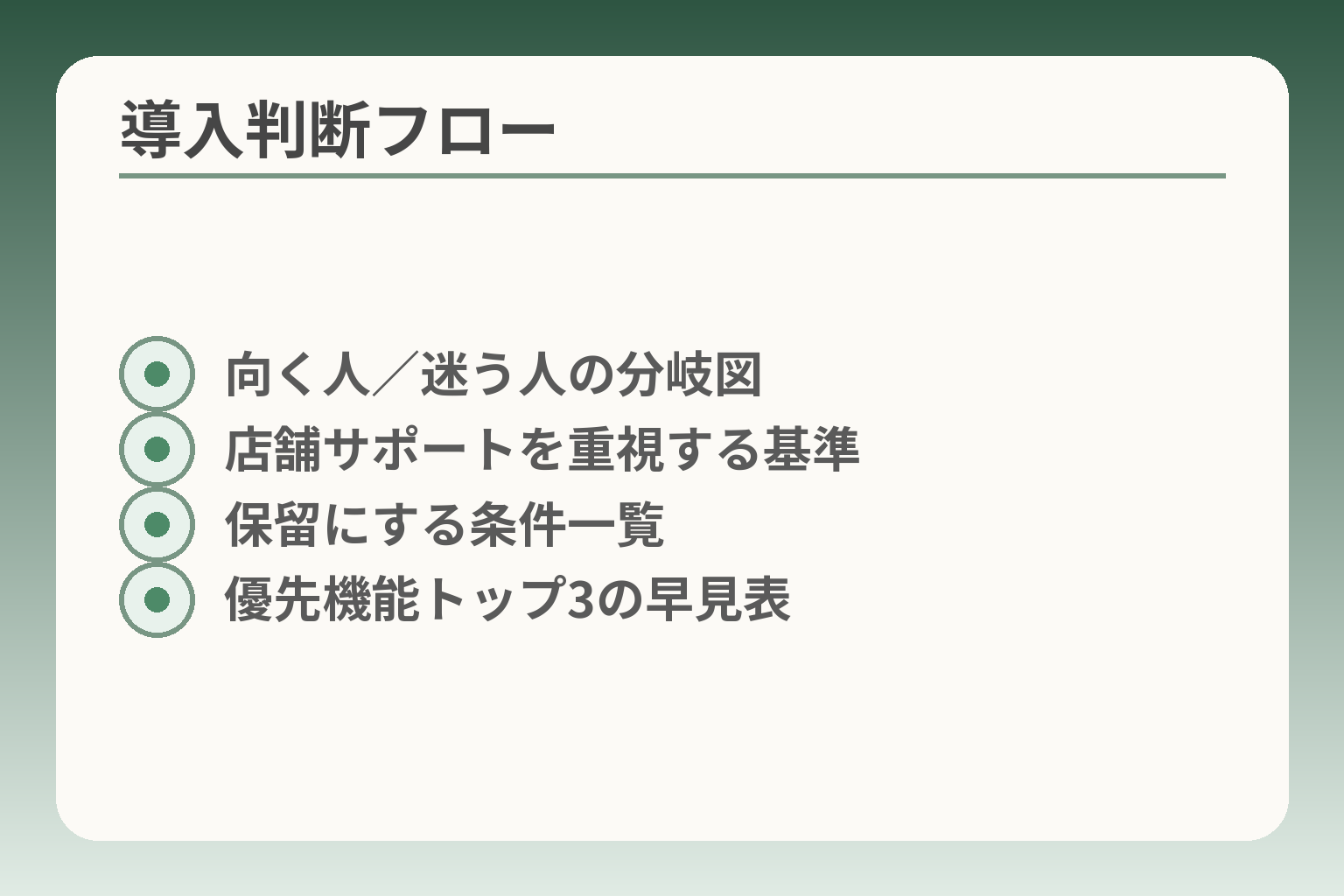 導入判断フロー