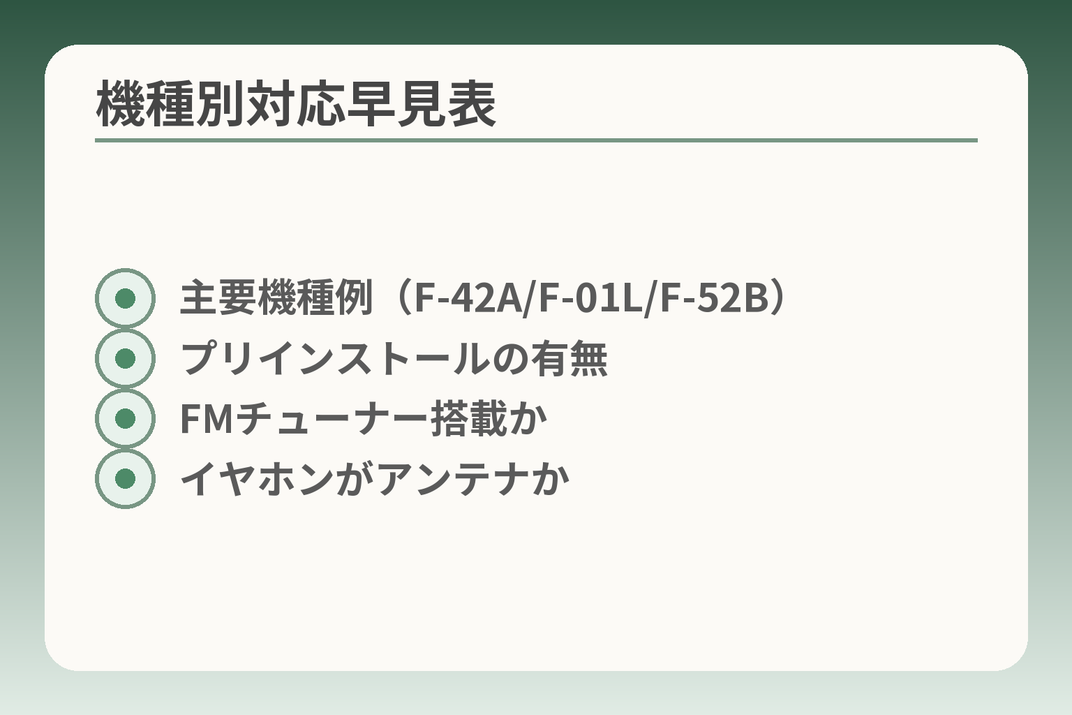 機種別対応早見表