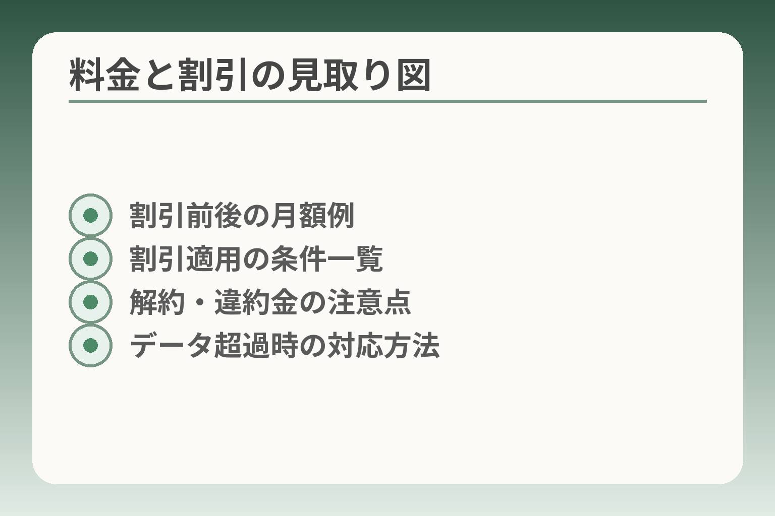 料金と割引の見取り図