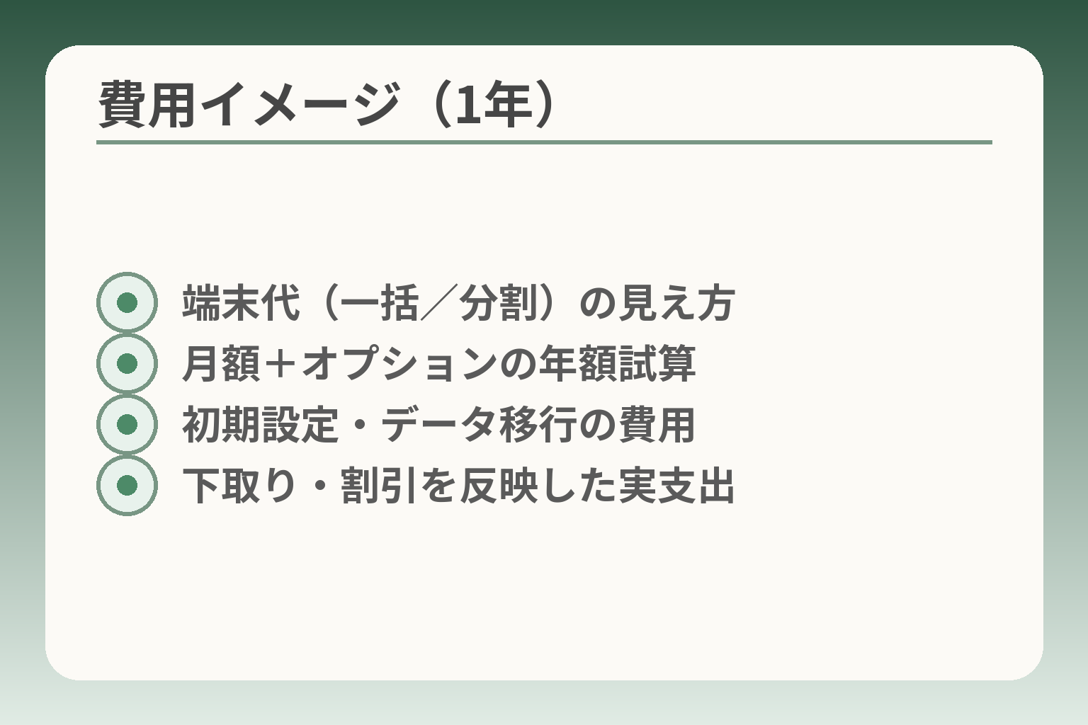 費用イメージ（1年）