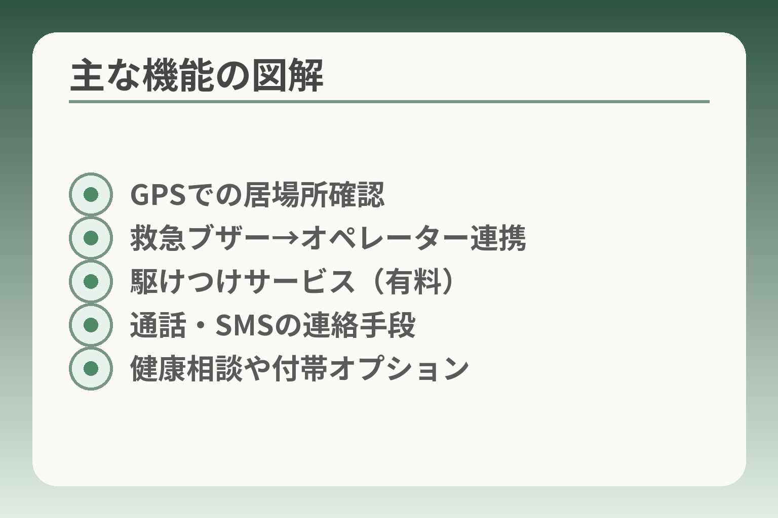 主な機能の図解