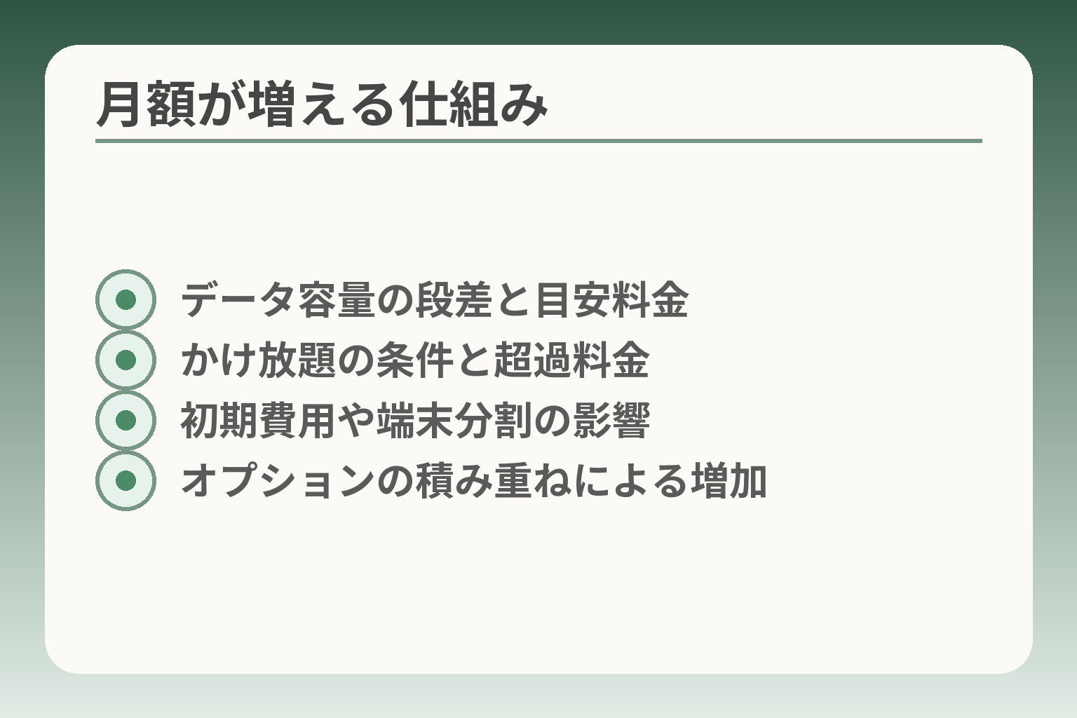月額が増える仕組み