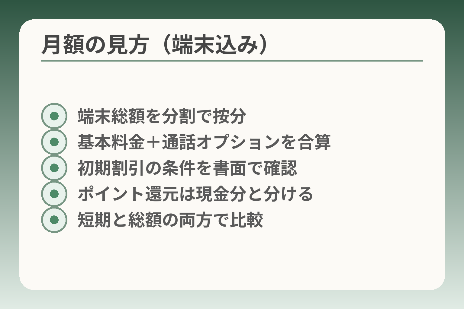 月額の見方（端末込み）