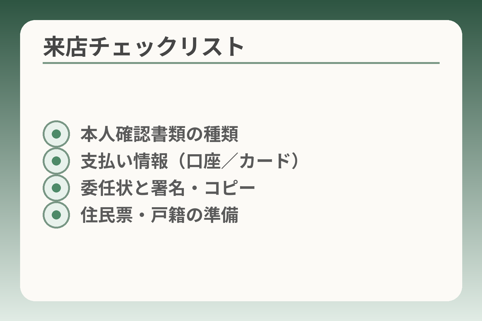 来店チェックリスト