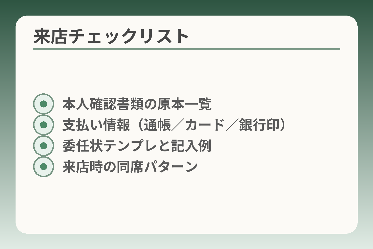 来店チェックリスト