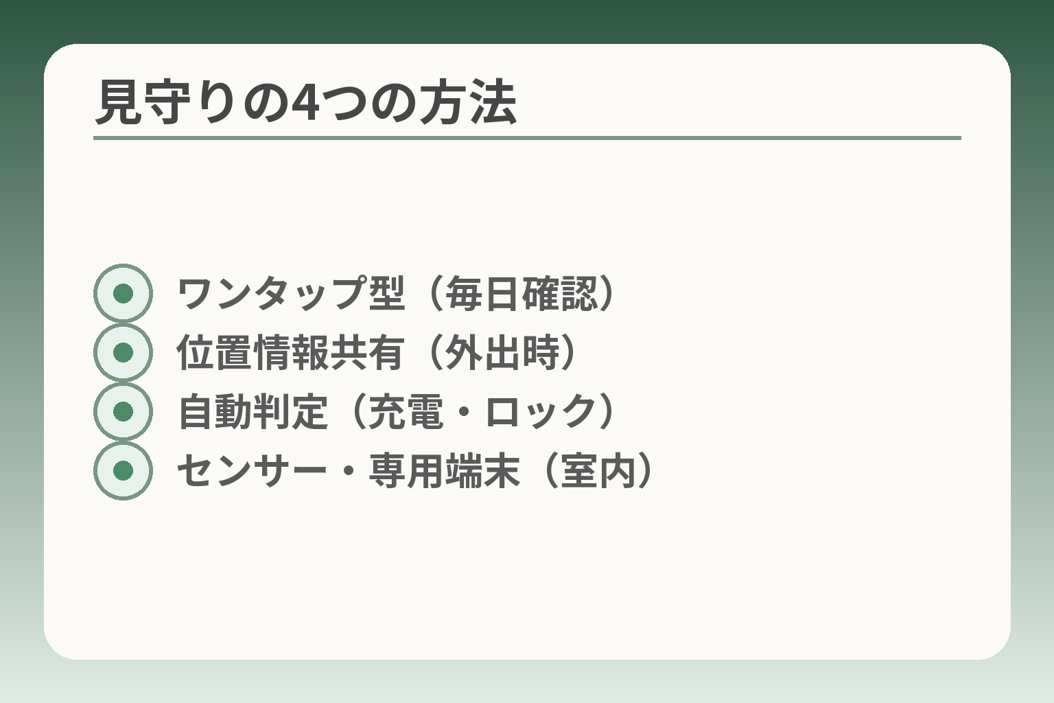 見守りの4つの方法