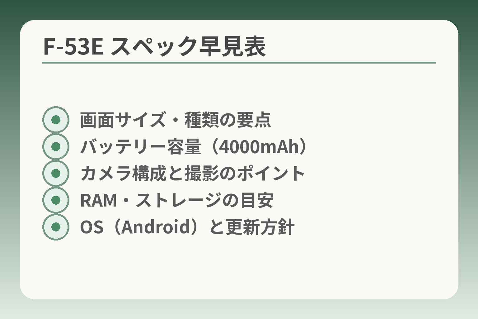 F-53E スペック早見表