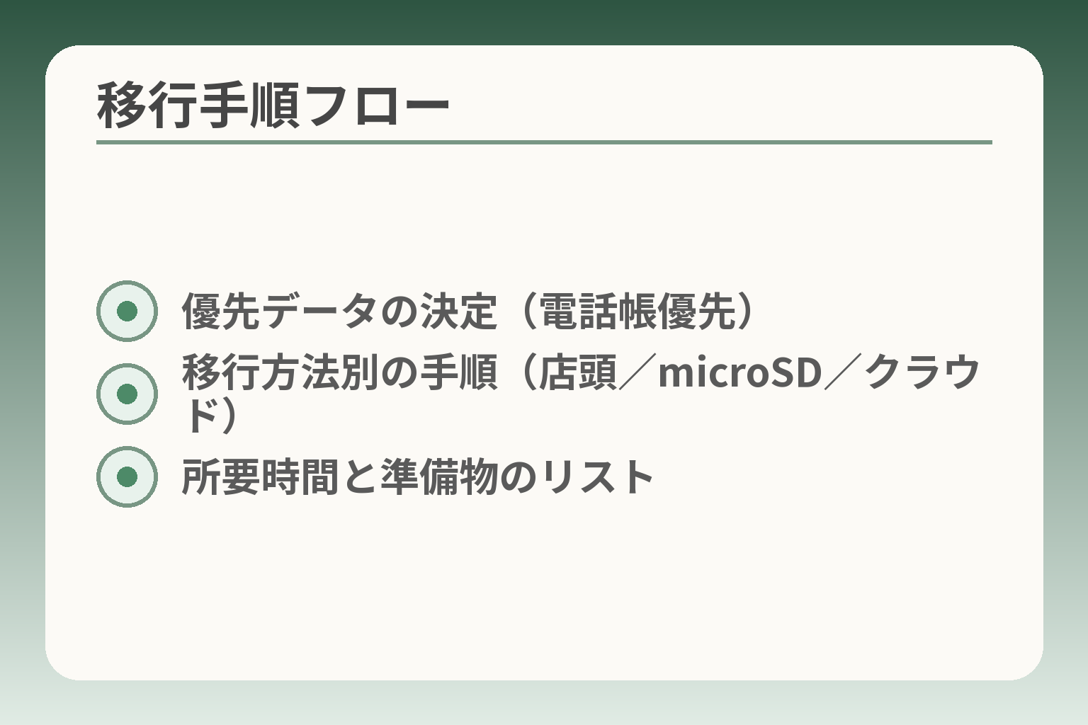 移行手順フロー