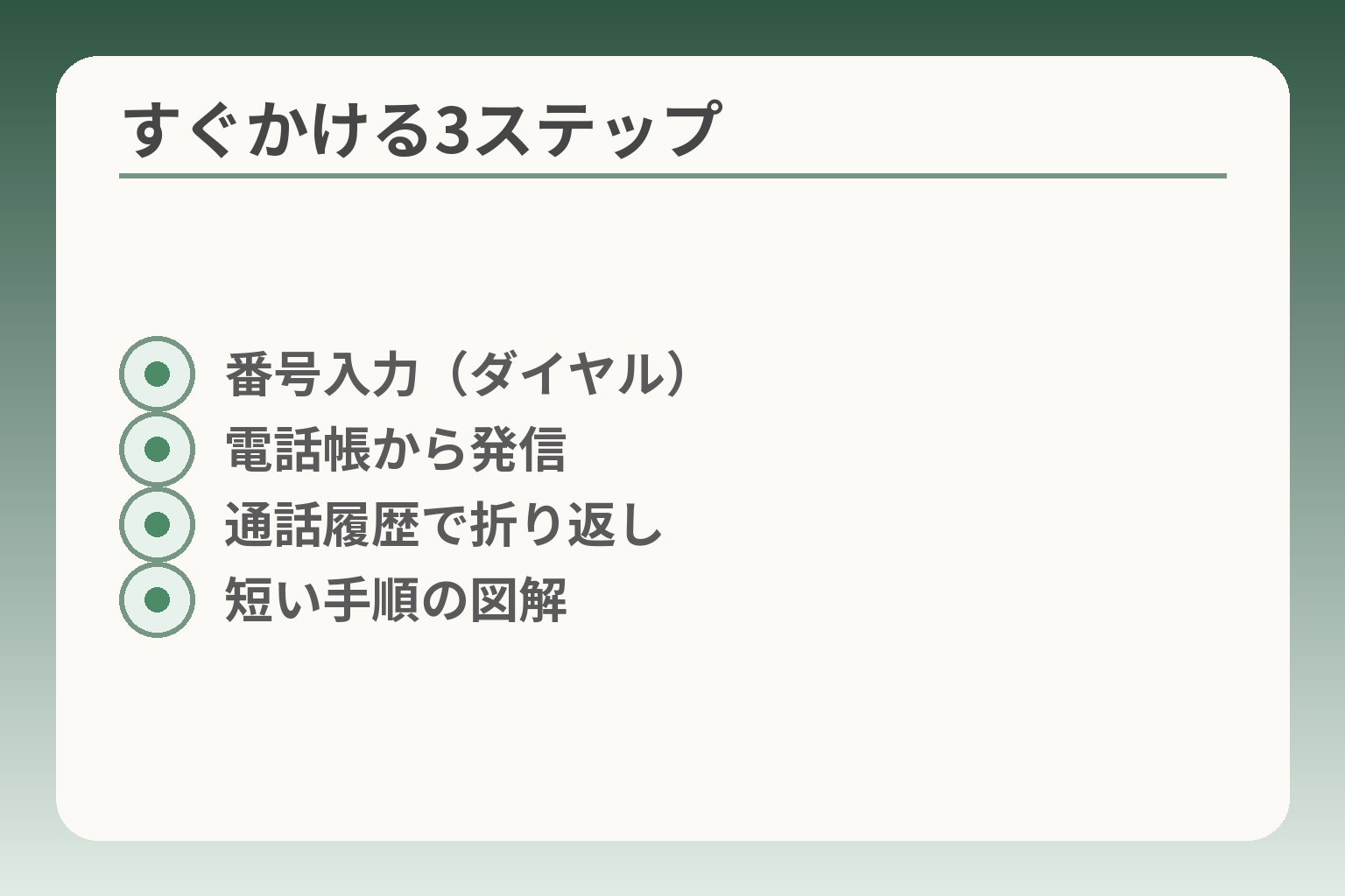 すぐかける3ステップ