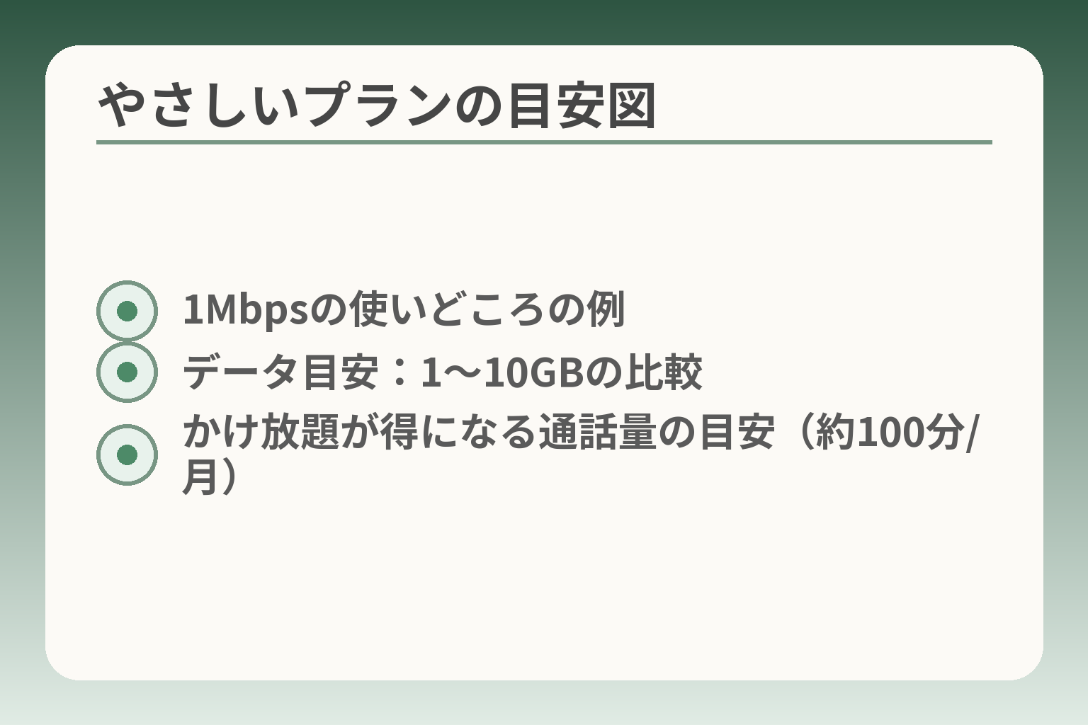 やさしいプランの目安図