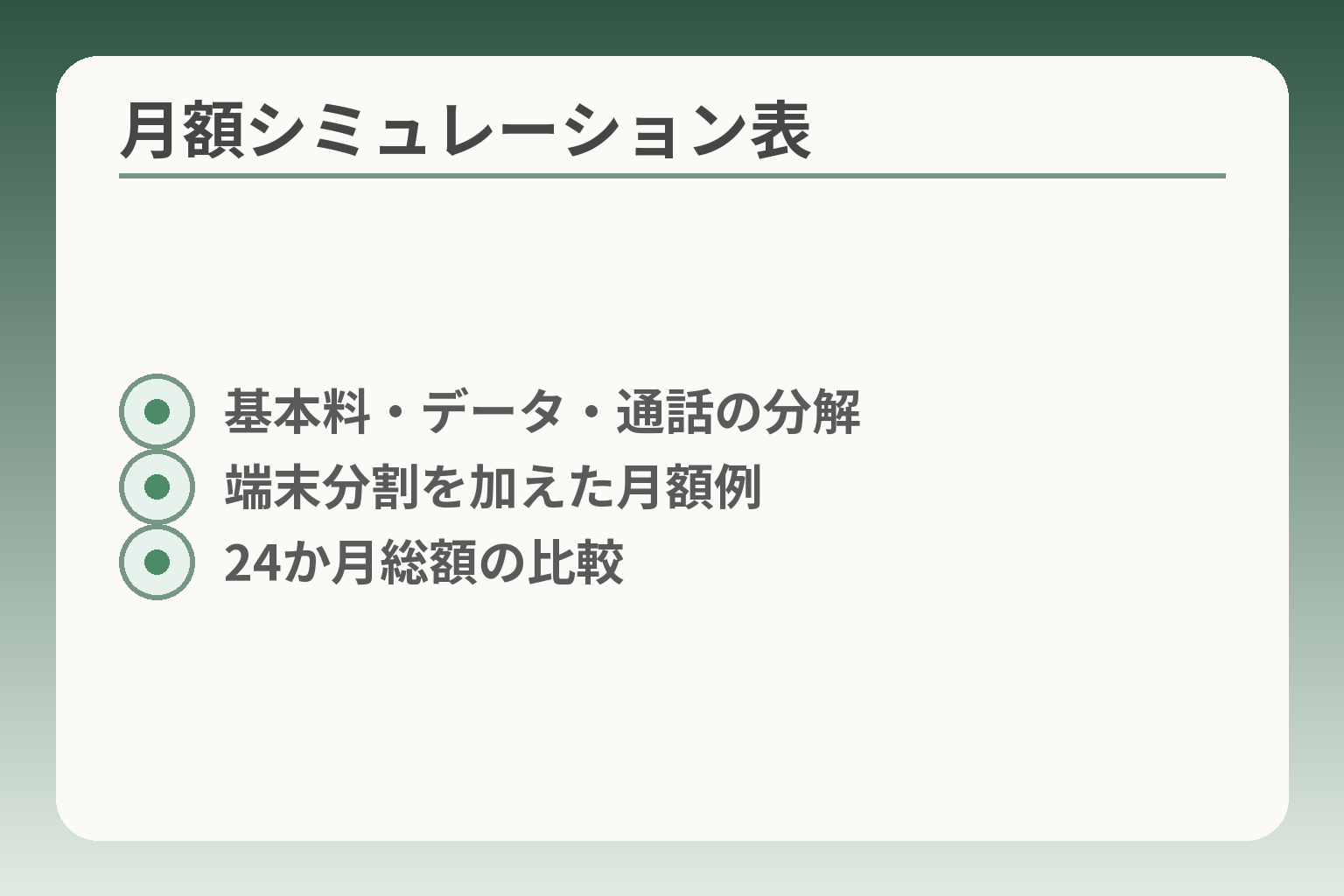 月額シミュレーション表