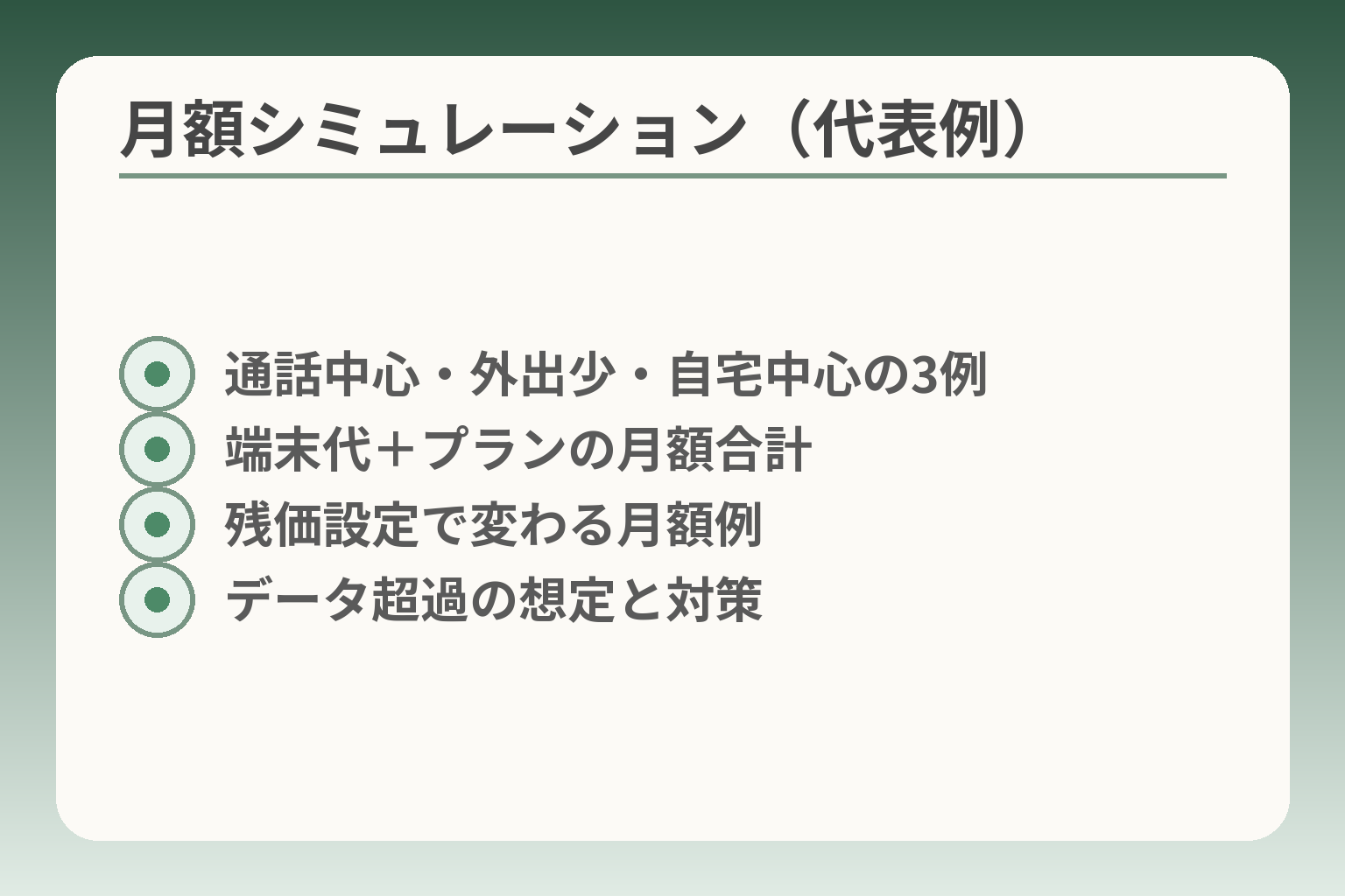 月額シミュレーション（代表例）