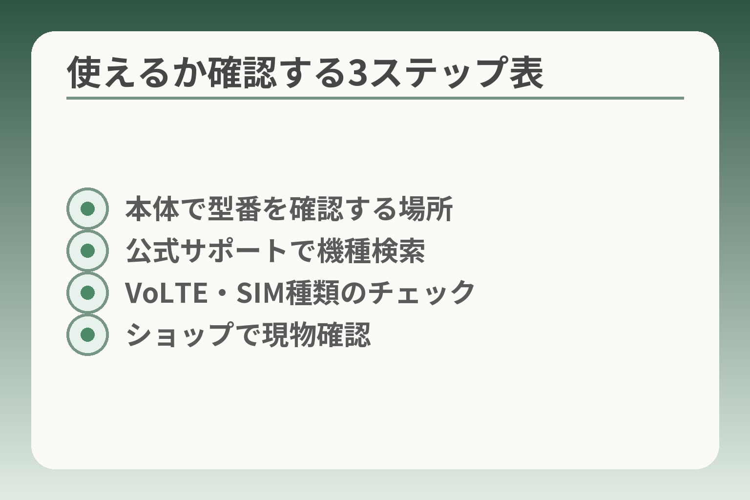 使えるか確認する3ステップ表