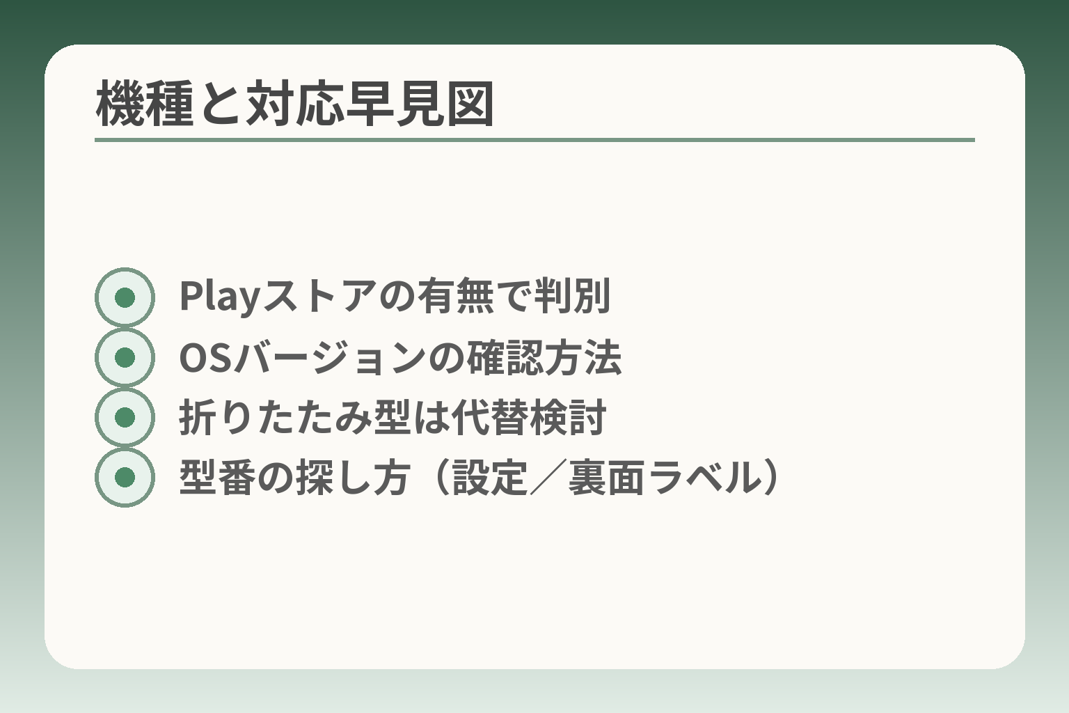 機種と対応早見図