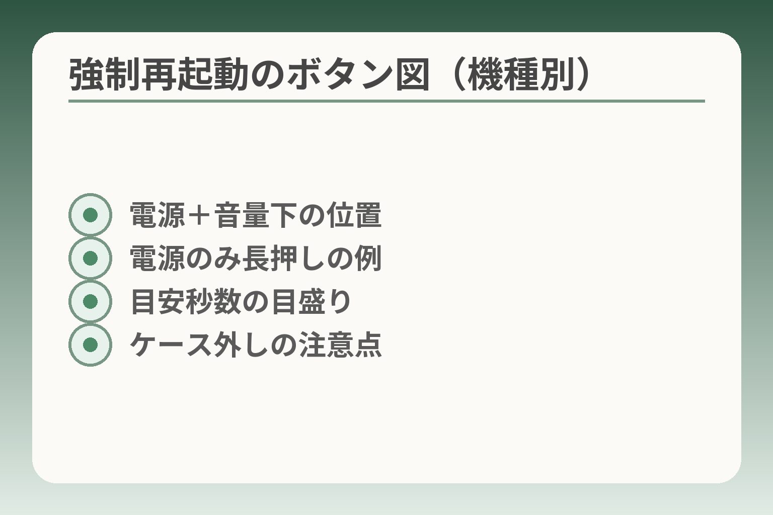 強制再起動のボタン図（機種別）