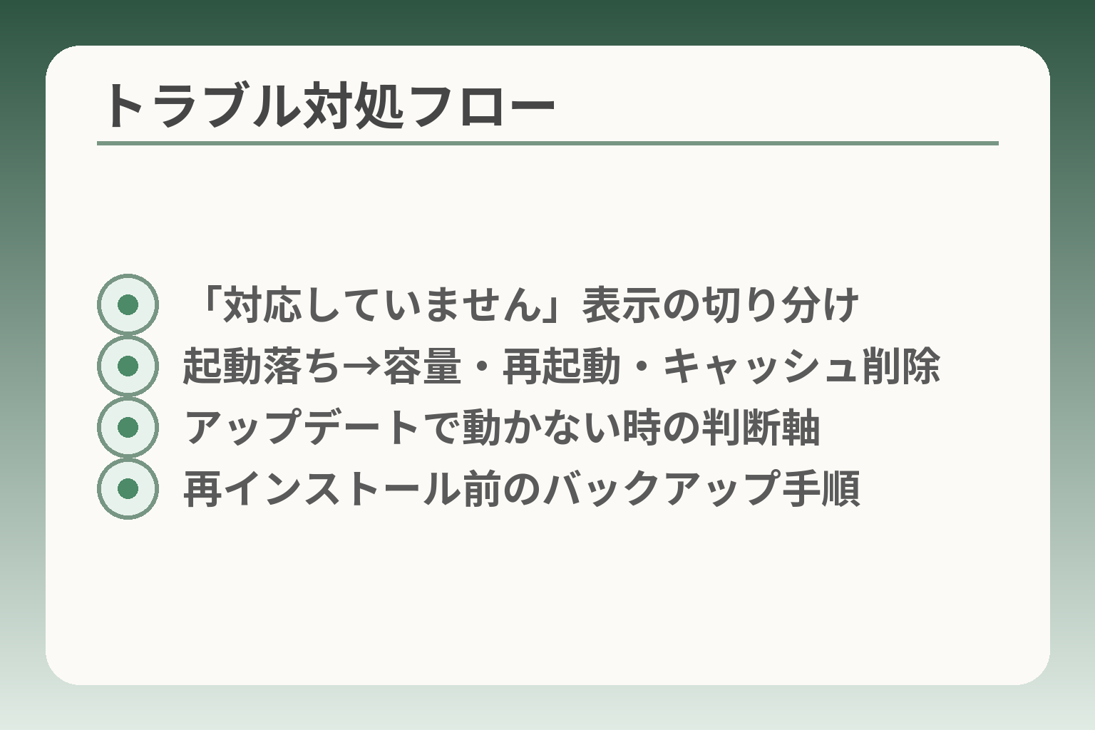 トラブル対処フロー
