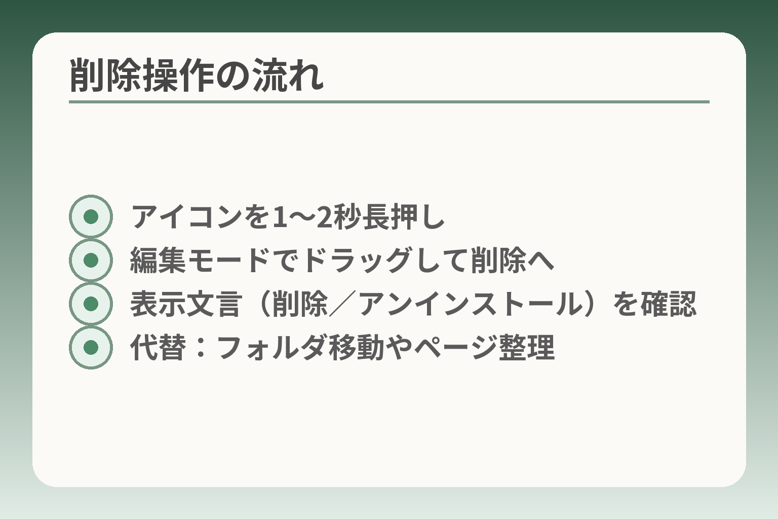 削除操作の流れ