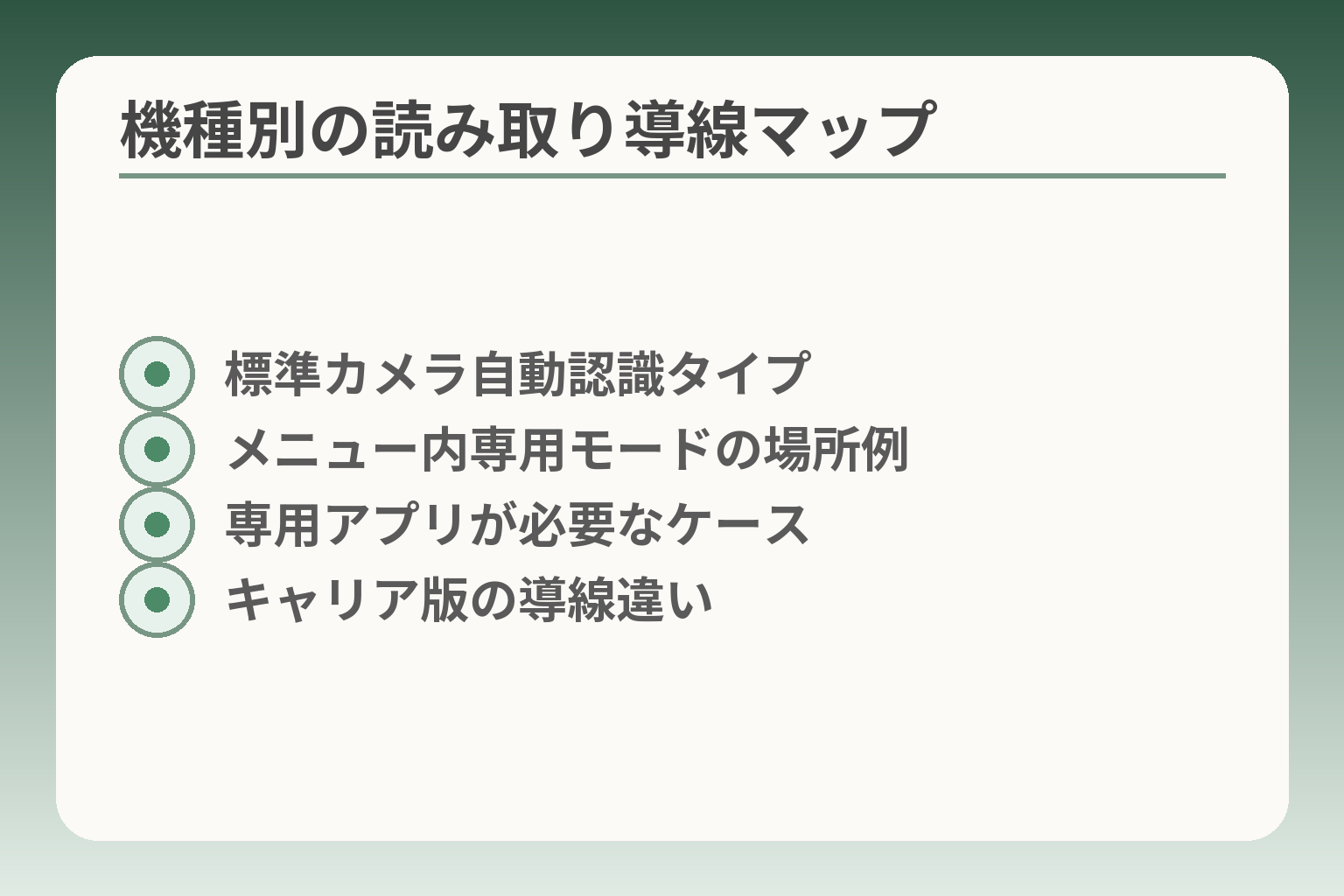 機種別の読み取り導線マップ