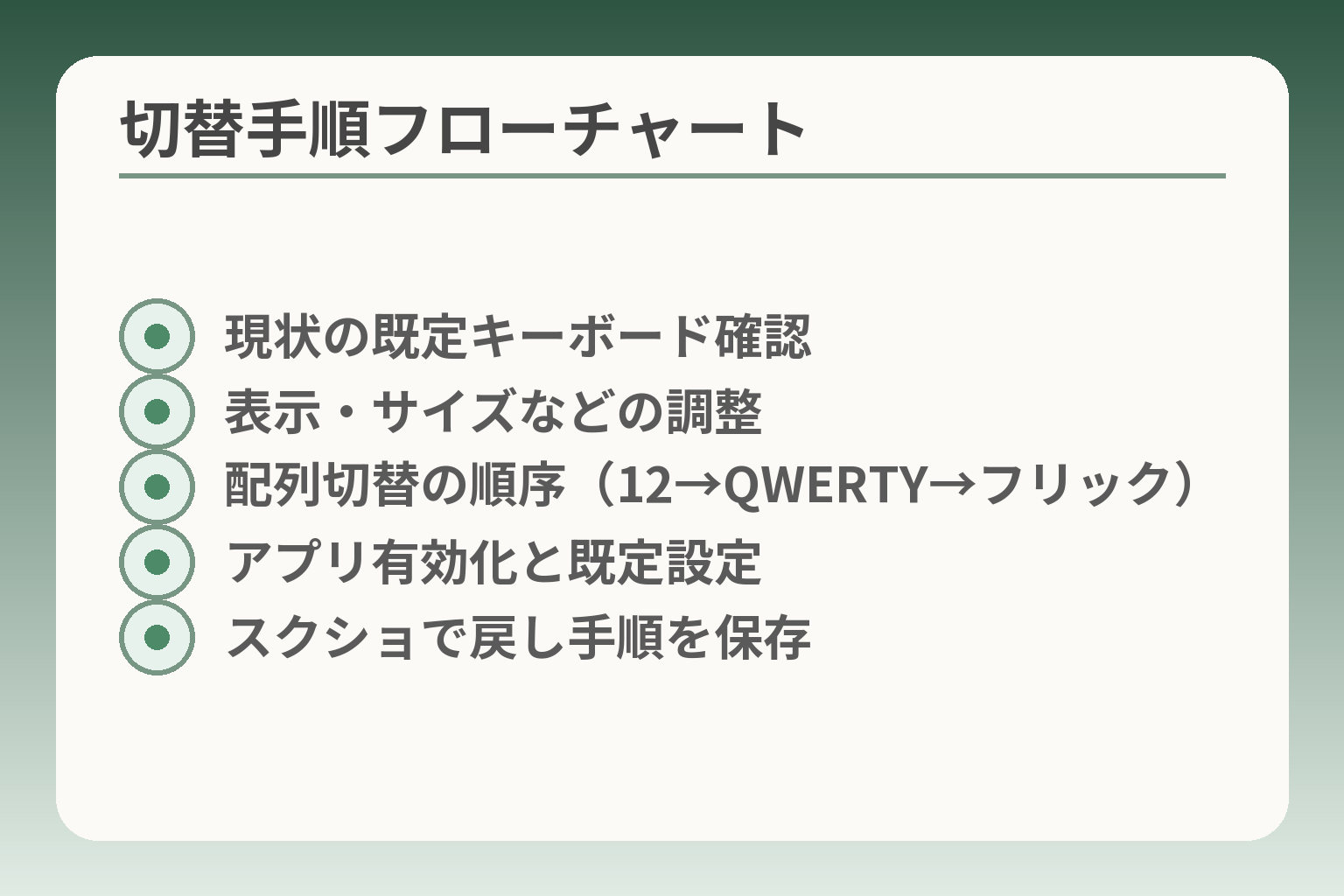 切替手順フローチャート