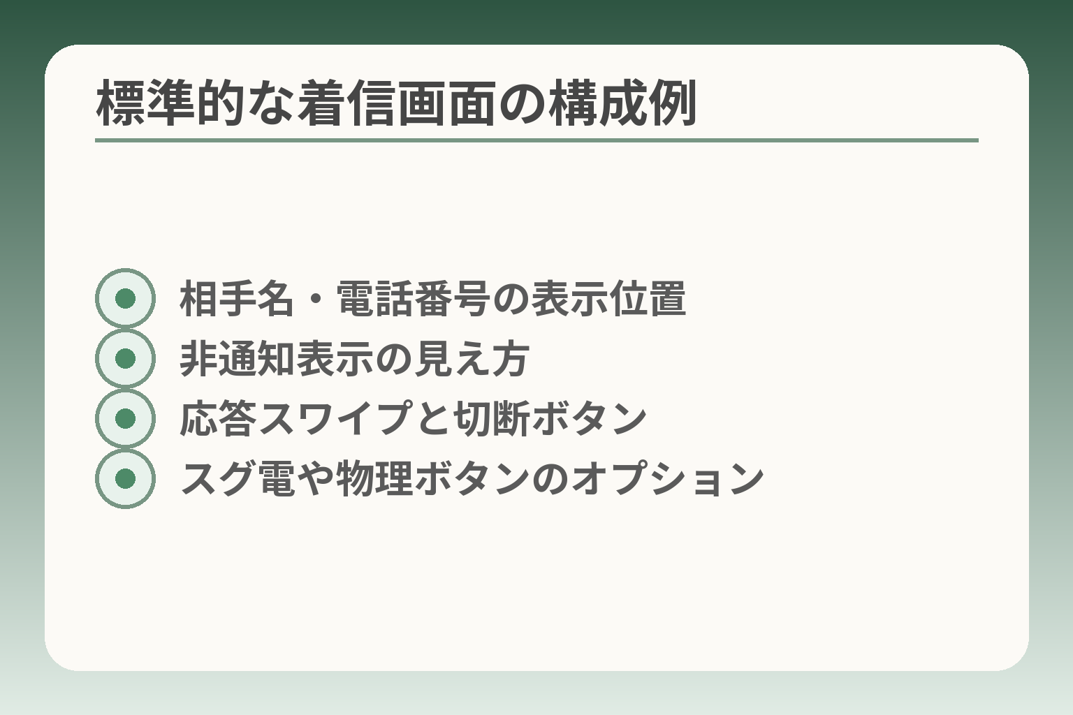 標準的な着信画面の構成例