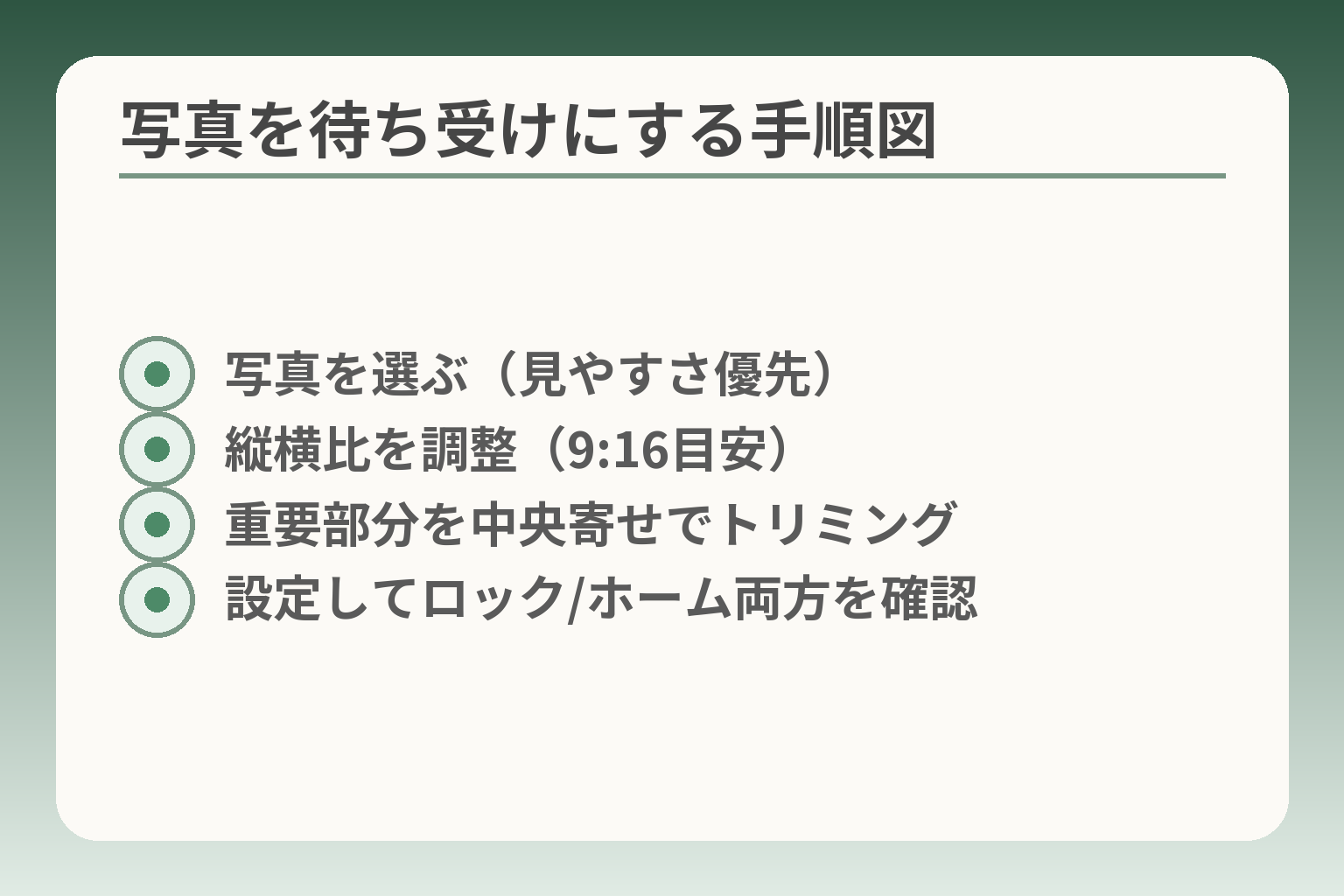 写真を待ち受けにする手順図