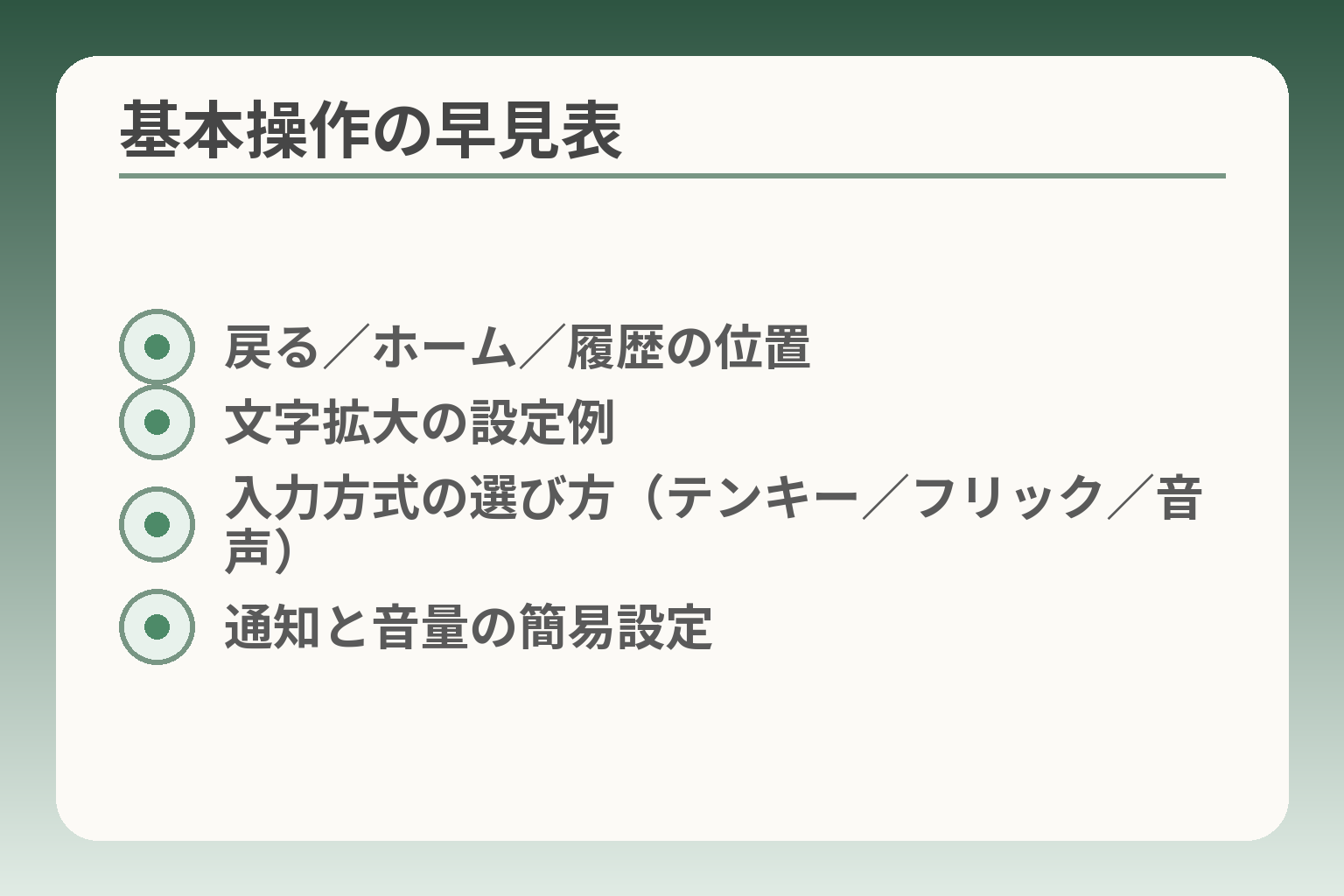 基本操作の早見表