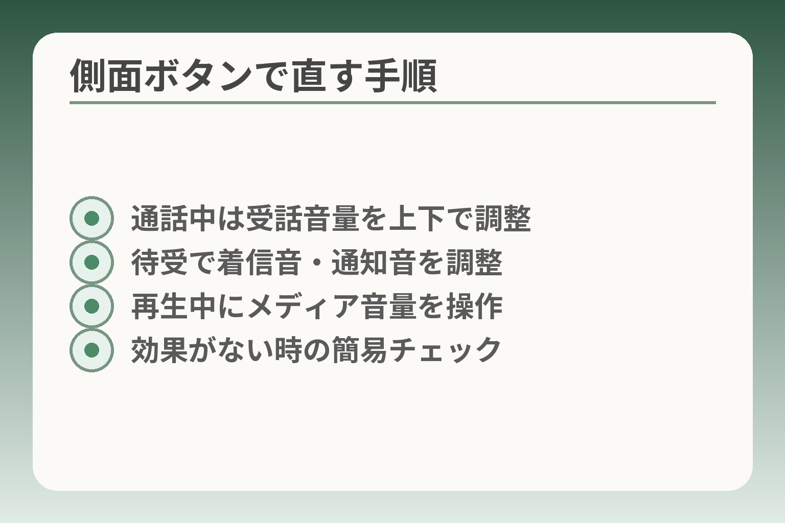 側面ボタンで直す手順