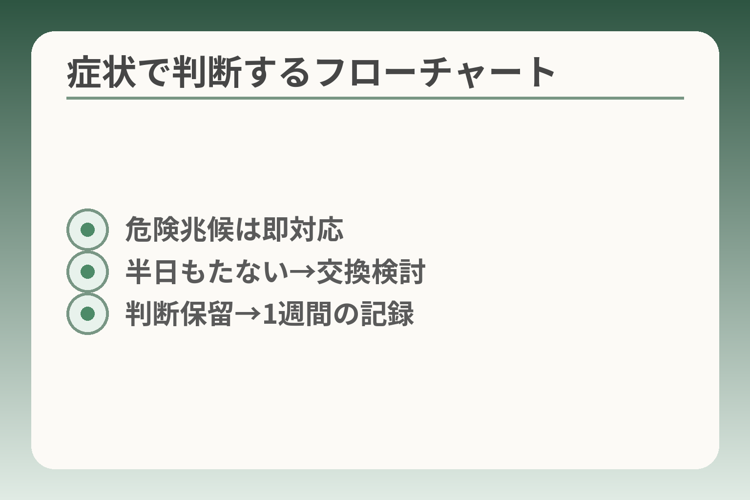 症状で判断するフローチャート