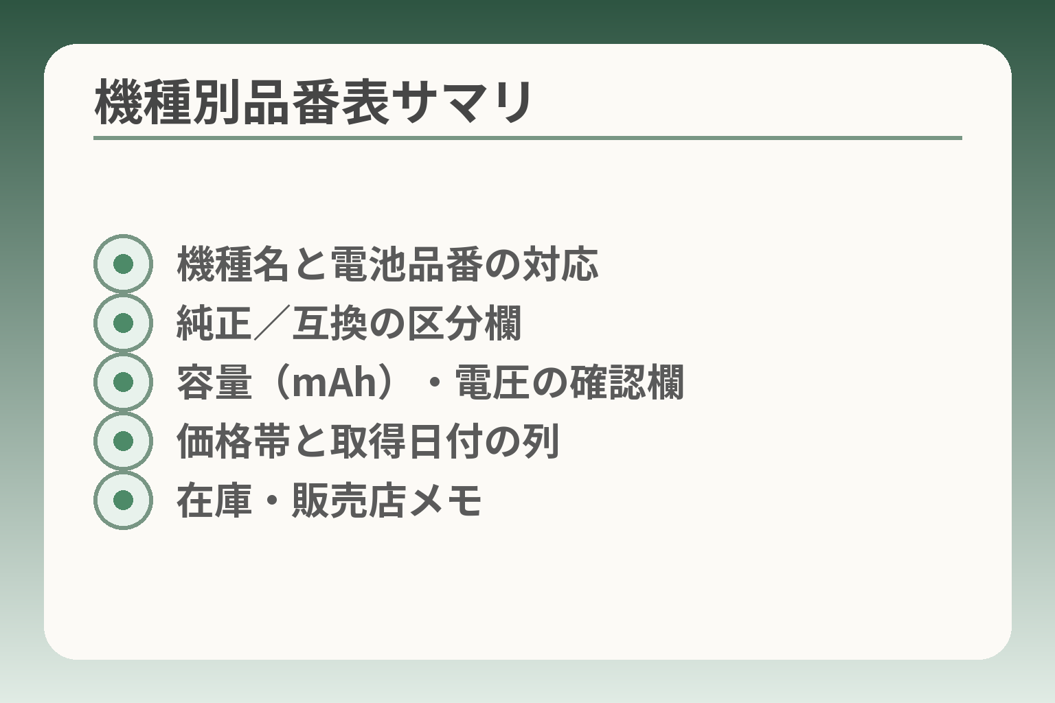 機種別品番表サマリ