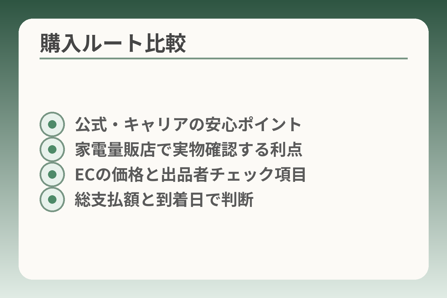 購入ルート比較