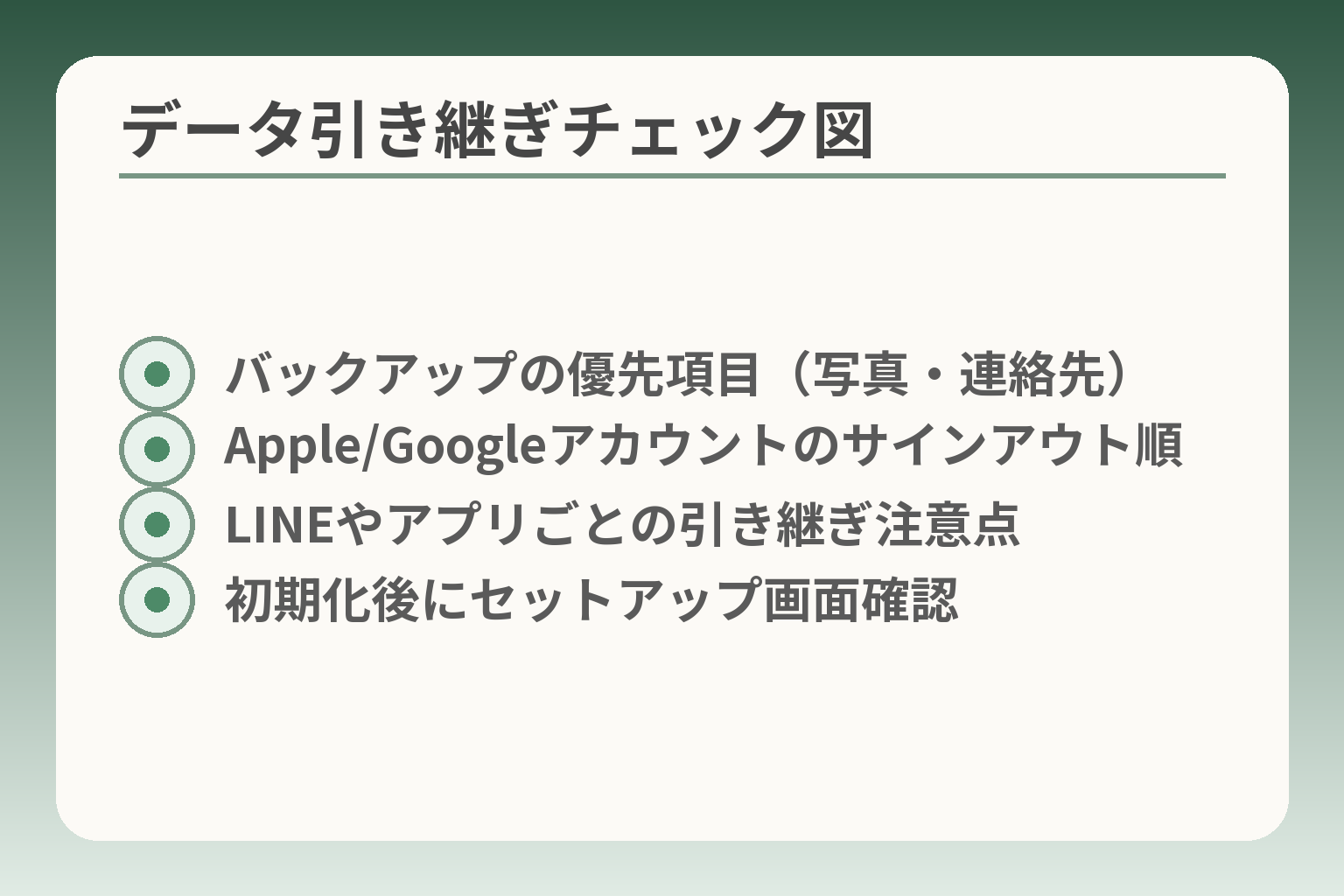 データ引き継ぎチェック図