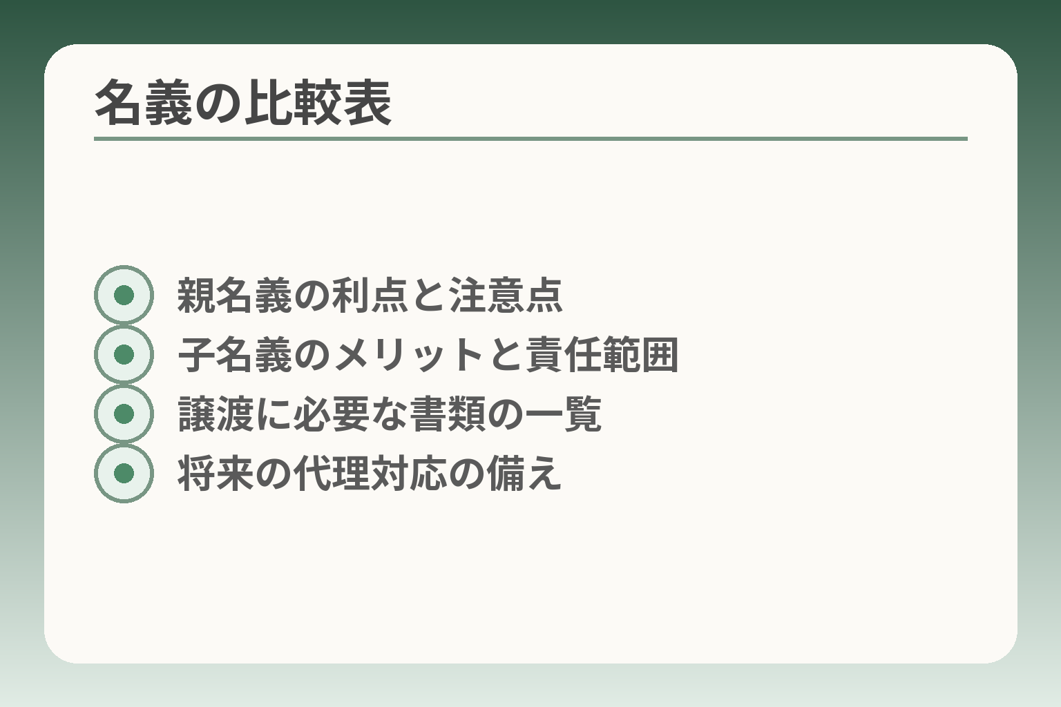 名義の比較表