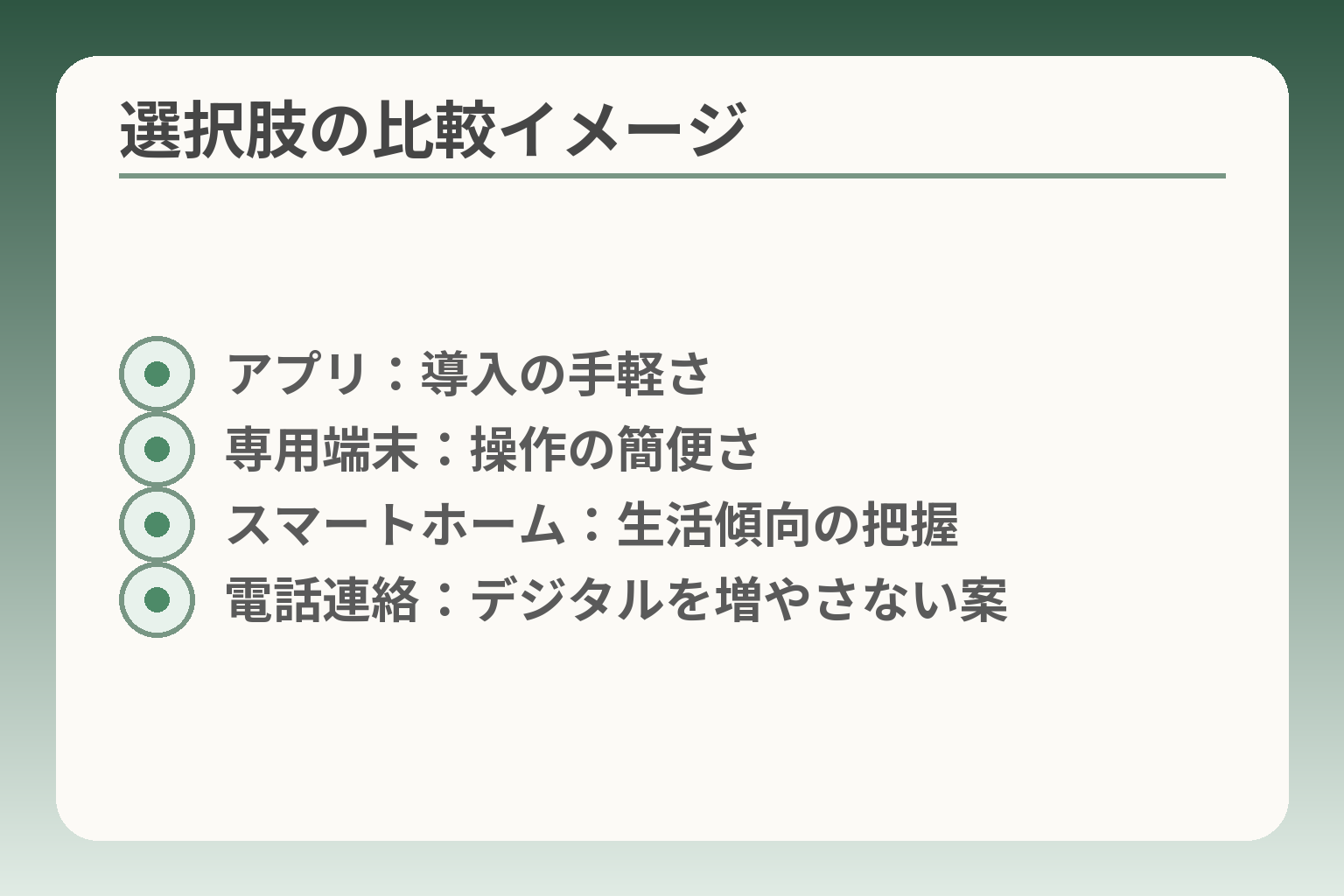 選択肢の比較イメージ