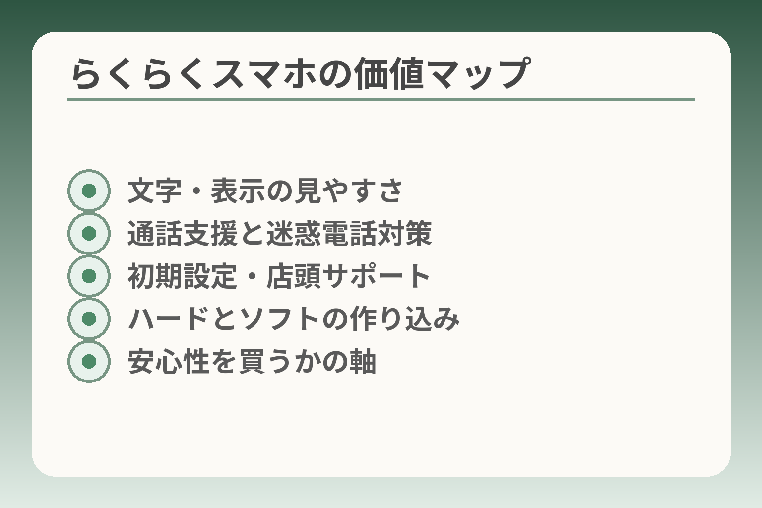 らくらくスマホの価値マップ