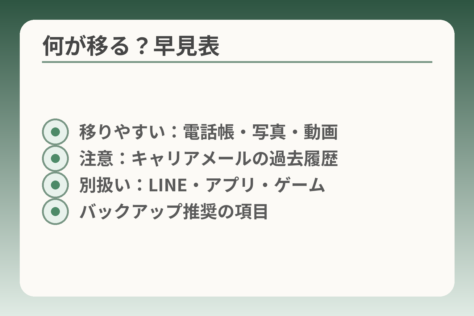 何が移る？早見表