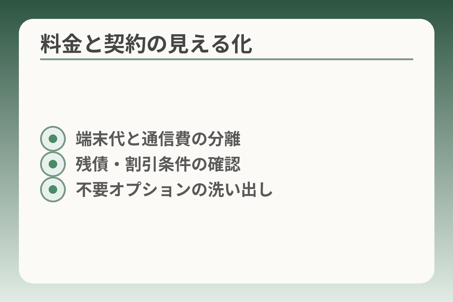 料金と契約の見える化
