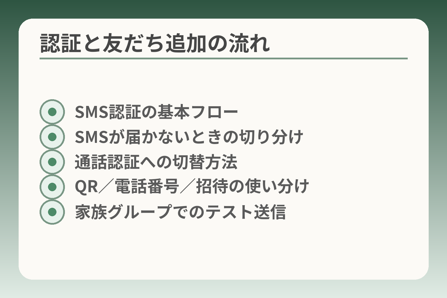 認証と友だち追加の流れ