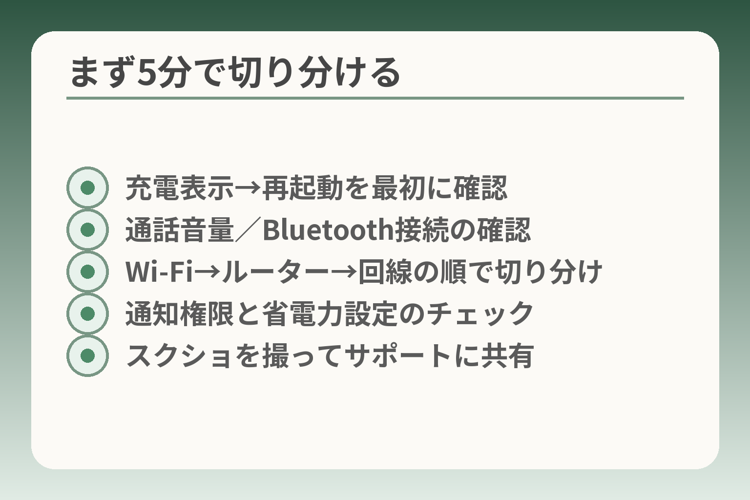 まず5分で切り分ける