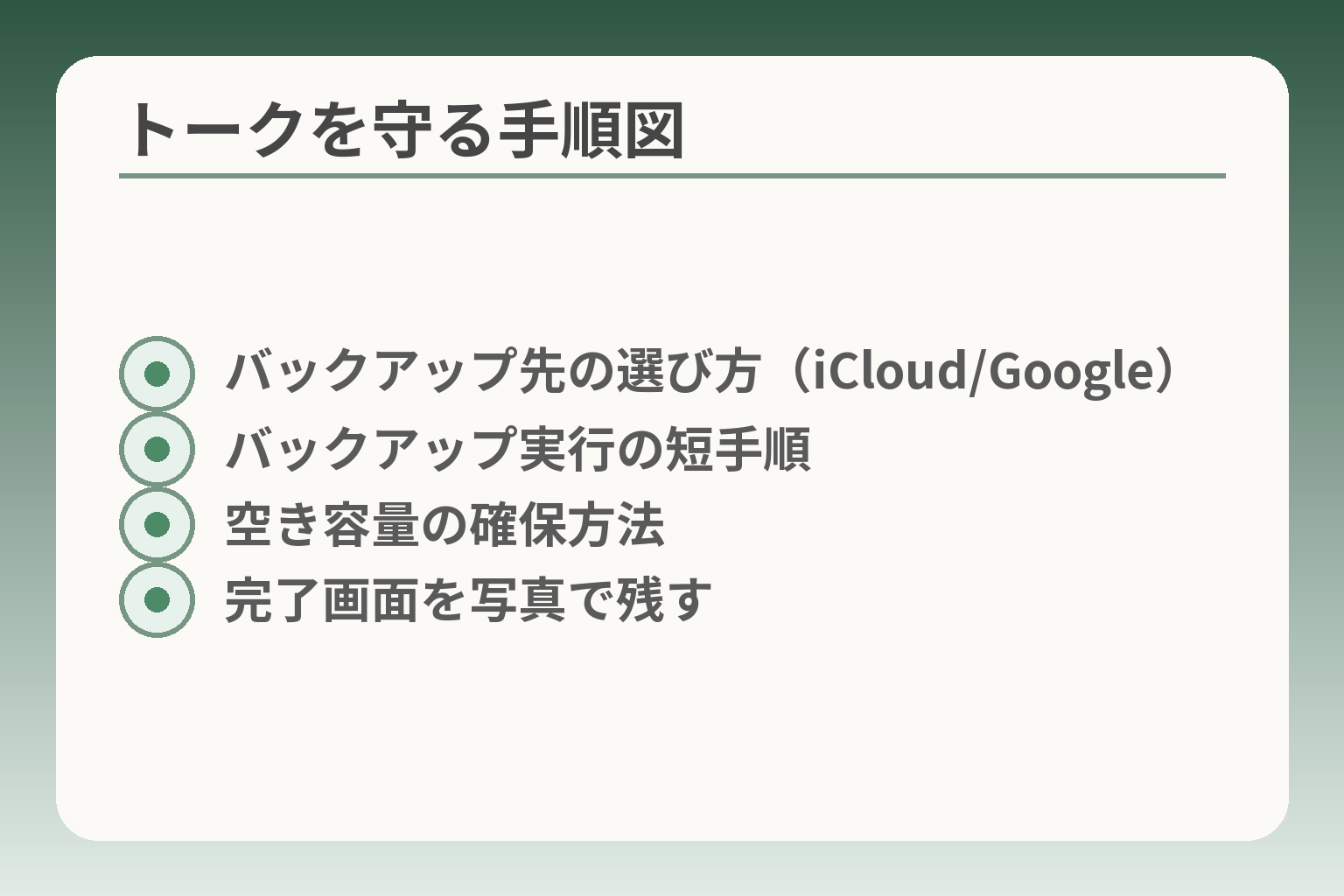トークを守る手順図