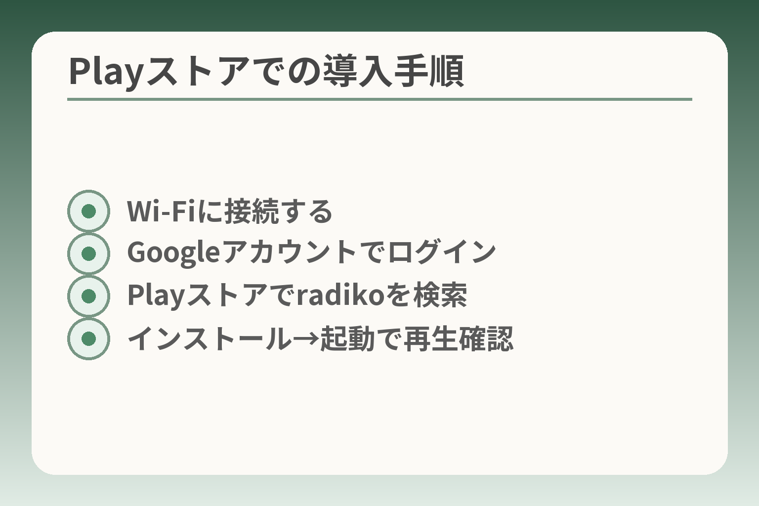 Playストアでの導入手順